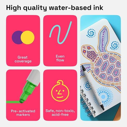 ARTISTRO 120 Precision Dual-Tip Acrylic Paint Markers – Paint Pens Set with Dot & Fine Tips for Fabric, Rock, Glass, Wood, Coloring Books – Arts & Crafts Gift – Classroom Must Haves & School Supplies in Saudi Arabia