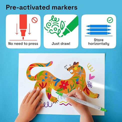 ARTISTRO 120 Precision Dual-Tip Acrylic Paint Markers – Paint Pens Set with Dot & Fine Tips for Fabric, Rock, Glass, Wood, Coloring Books – Arts & Crafts Gift – Classroom Must Haves & School Supplies in Saudi Arabia