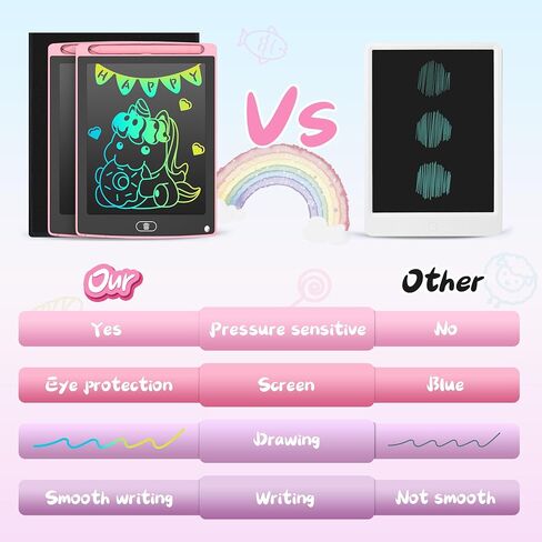 3 Pack LCD Writing Tablet, Colorful Toddler Drawing Tablet Doodle Board for Kids, Erasable Reusable Electronic Drawing Pad, LEYAOYAO Educational and Learning Toy for 3-6 Years Old Boy and Girl in Kuwait