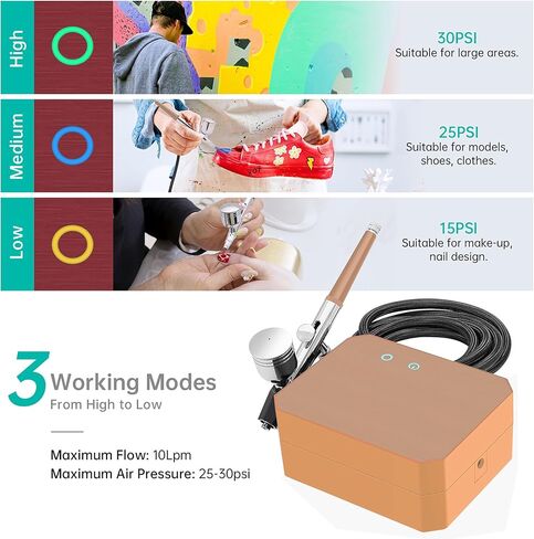 طقم البخاخة Gocher مع ضاغط الهواء ، و 40 فرشاة هواء عالية الضغط غير المتجانسة مع 0.2/0.3/0.5 مم مجموعات الفوهة/التنظيف ، مثالية للطلاء ، النمذجة ، ديكور الكيك ، المعجنات ، الماكياج ، فن الأظافر. in Kuwait