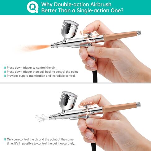 طقم البخاخة Gocher مع ضاغط الهواء ، و 40 فرشاة هواء عالية الضغط غير المتجانسة مع 0.2/0.3/0.5 مم مجموعات الفوهة/التنظيف ، مثالية للطلاء ، النمذجة ، ديكور الكيك ، المعجنات ، الماكياج ، فن الأظافر. in Kuwait