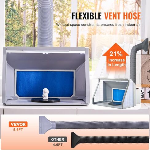 VEVOR Airbrush Spray Booth, Portable Hobby Airbrush Paint Spray Booth Kit with 4 LED Light, Powerful Dual Exhaust Fans, Turntable and 6 ft Extension Hose, for Painting Models, Arts, Crafts, Cakes in Saudi Arabia