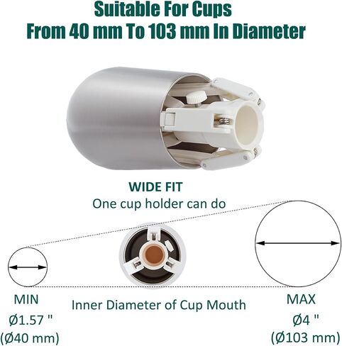 2 pcs Cup Turner Holder, Multi Cup Turner for Tumblers, Adjustable Tumbler Turner Inserts for 10-40 oz All Tumblers, fit 3/4 Inch and 1/2 Inch PVC Pipe in Kuwait