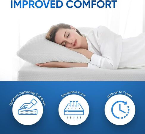 AK TRADING CO. Upholstery High Density 2" Height x 24" Width x 72" Length-Home or Commercial Use Seat Replacement Cushion-Made in USA Foam, 2x24x72 in Saudi Arabia