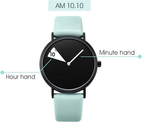 SHENGKE المرأة ووتش الجلود الفرقة سيدة الساعات رقيقة جدا الحد الأدنى المعصم للماء فتاة Reloj Mujer in Kuwait