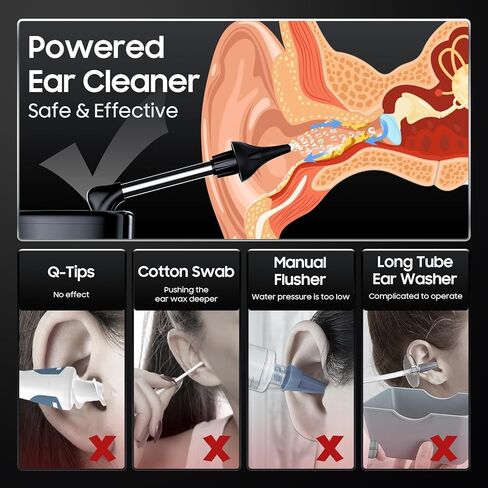 أداة إزالة شمع الأذن لتنظيف الأذن - مجموعة إزالة شمع الأذن الكهربائية التي تعمل بالطاقة المائية IPX7، نظام تنظيف الأذن المقاوم للماء، 3 أوضاع للضغط، تقلل بسهولة منع تراكم الشمع و8 نصائح in Kuwait