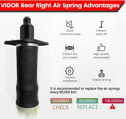 VIGOR Rear Right Air Suspension Spring Compatible with 1999-2006 Audi A6 C5 and Allroad Quattro Wagon Car Air Struts, OEM Replace Part Number 4Z7616052A in Saudi Arabia