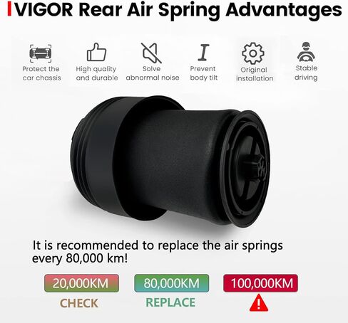 حقيبة زنبركية للتعليق الهوائي الخلفي من VIGOR متوافقة مع سيارة BMW X5 F15 وX6 F16 2013-2021، رقم OEM 37126795013، 37126795014 in Kuwait