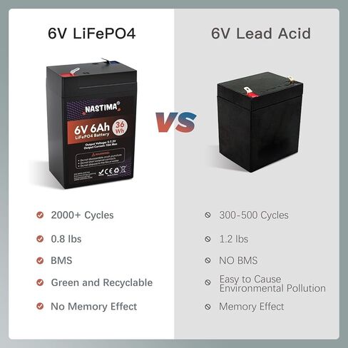 NASTIMA 6V 6Ah LiFePO4 Battery, 2000+ Cycles Rechargeable Lithium Iron Phosphate Battery Pack with BMS for Emergency Light, Lantern, Kids Ride On Car, Deer Game Feeder in Saudi Arabia