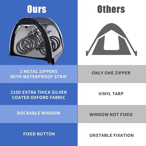 أغطية الدراجة خيمة سقيفة للتخزين لـ 4 دراجات، سقيفة تخزين للدراجات النارية بأبواب مزدوجة في الهواء الطلق، قماش أكسفورد 210D مقاوم للماء PU4000 مع حقيبة سفر 82.7 × 59 × 65 بوصة (أسود) in Kuwait