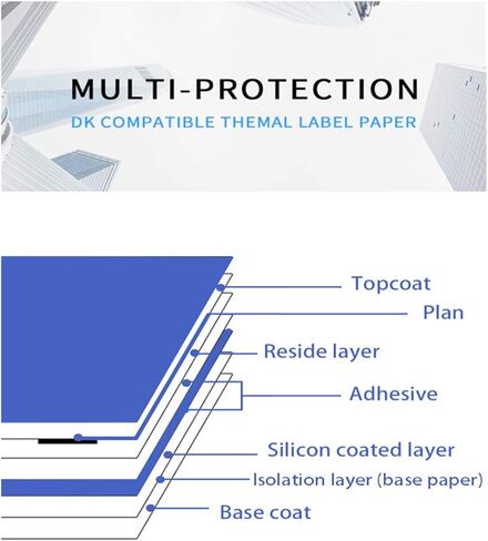 6 عبوات من ملصقات Aomya DK-1203 المتوافقة مع مجلدات الملفات المقطوعة بالقالب من BRO مقاس 2/3 بوصة × 3-7/16 بوصة (17 مم × 87 مم) ملصقات بيضاء مع 6 خراطيش قابلة لإعادة الاستخدام تستخدم لـ QL-700 QL570 QL710W QL800 QL810W QL1060N(6 ) in Kuwait