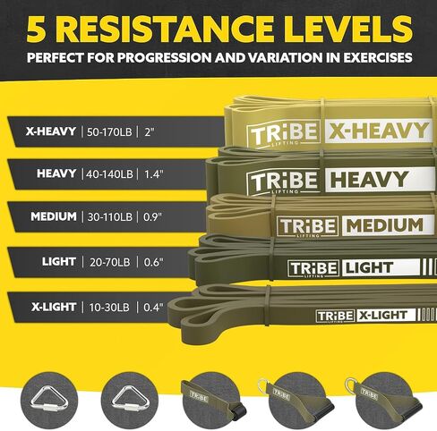 Long Resistance Bands for Working Out Men and Women - Set of 5 Pull-Up Bands, Rubber Handles and Door Anchor - Workout Bands Resistance for Men - Exercise Bands Resistance Bands Set in Saudi Arabia