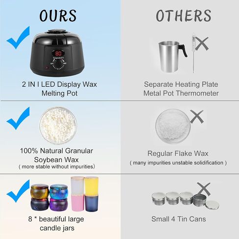 Candle Making Kit for Adults, Candle Making Supplies with Digital Soy Wax Melt Warmer, Premium DIY Starter Making Supply Perfect as Home Decorations with Glass Jar in Saudi Arabia