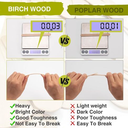 WISYOK 1000Pcs 4.5 Inch Popsicle Sticks in Kuwait