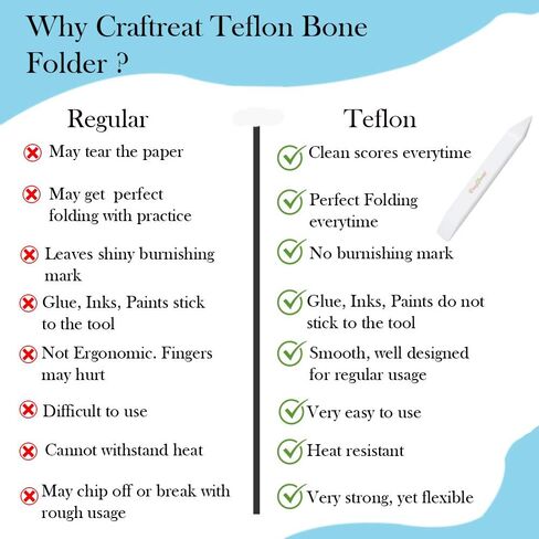 CrafTreat Teflon Bone Folder and Scoring Tool - Large Bone Folder - Paper Scorer for Paper Crafting, Bookbinding, Scrapbooking - Leather Burnishing Tool - Smooth, Ergonomic Tools (Large 1 pc) in Saudi Arabia