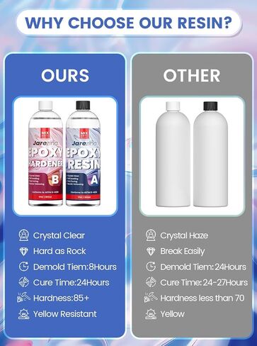 Jarezina 64OZ Epoxy Resin Kit,Crystal Clear Epoxy Resin -Strong and No Bubble，Not Yellowing Art Resin，Self Leveling Easy Mix 1:1,Suitable for Art Casting,DIY,Jewelry Projects, Wood & Resin Molds in Kuwait