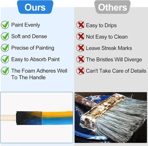 40 Pcs Foam Brush,1" Foam Paint Brushes, Wood Handle Sponge Paint Brush, Foam Brushes for Painting for Staining, Varnishes, and DIY Craft Projects in Saudi Arabia