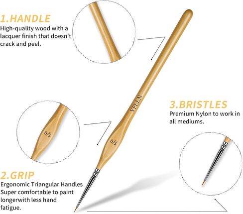 Dry Brush Miniature Painting Drybrush Set, 5 Sizes (#1, #2, #3, #4, #5) Animal Hair Brushes for Advanced & Professional Art, Black in Saudi Arabia