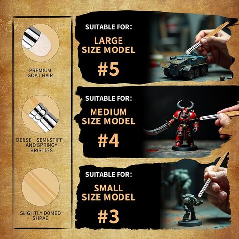 Dry Brush Miniature Painting Drybrush Set, 5 Sizes (#1, #2, #3, #4, #5) Animal Hair Brushes for Advanced & Professional Art, Black in Saudi Arabia