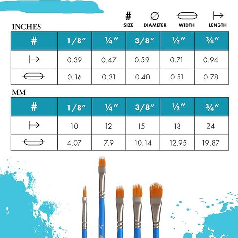 Princeton Select Artiste, Series 3750, Paint Brush for Acrylic, Watercolor and Oil, Filbert Grainer, 1/4 Inch in Saudi Arabia