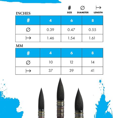 Princeton Neptune Paintbrush, Size 6, Dark Wood in Saudi Arabia