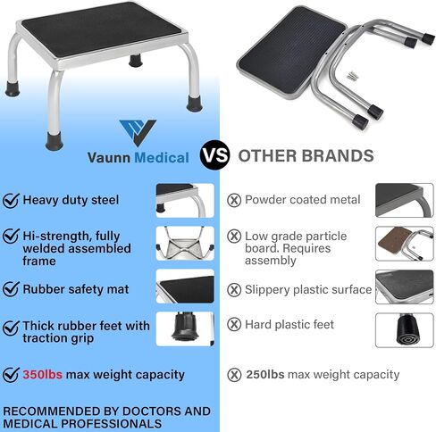 FSA/HSA مؤهلة ، Vaunn Medical Step Stool 350 رطلاً أرجل فولاذية ملحومة ، إطار بناء واحد ملحومة بالكامل ، منصة مطاطية مضادة للانزلاق in Kuwait