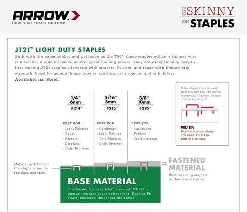 Arrow TT21 Trutac Forward Action Action Gun و Danual Push Stapler للتنجيد والحرف اليدوية والتزيين والإصلاحات ، وتناسب Staples JT21 Thin Wire in Kuwait