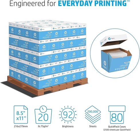 HP Printer Paper | 8.5 x 11 Paper | Office 20 lb | 3 Ream Case - 1500 Sheets | 92 Bright | Made in USA - FSC Certified | 112090C, White in Saudi Arabia