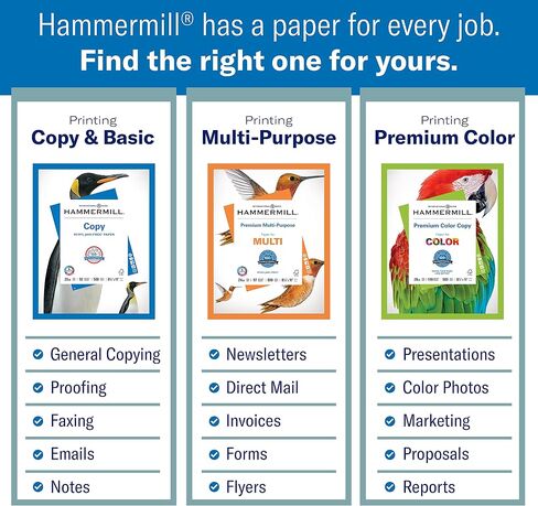 Hammermill Printer Paper, 20 lb Copy, 8.5 x 11-8 Ream (4,000 Sheets) - 92 Bright, Made in the USA in Kuwait