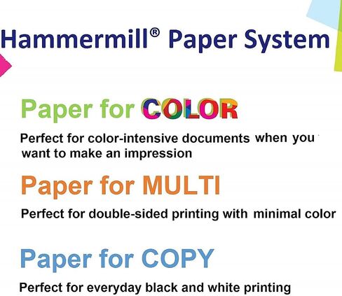 ورق طابعة Hammermill، ورق نسخ ملون ممتاز 28 رطل، 8.5 × 11-1 رزمة (500 ورقة) - 100 ساطع، صنع في الولايات المتحدة الأمريكية، 102467R in Saudi Arabia
