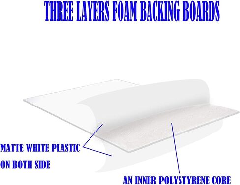 20Pack Foam Core Board ، 11 "x15" لوحة رغوة بيضاء ، 3/16 " / 5 ملم ، مركز Foam Foam ، لوحات دعم للصور الفوتوغرافية والأعمال الفنية ، النمذجة ثلاثية الأبعاد ، اللافتات ، صنع الملصقات in Kuwait