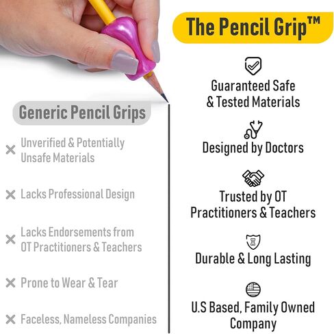 The Pencil Grip Original Pencil Grippers 6 Pcs, Improves Kids Handwriting, Ergonomic Pen Holder for Righties & Lefties, Ideal for Kids, Toddlers, Adults, Writing Tool with Finger Cushion in Kuwait