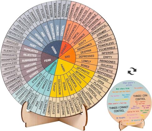 Feelings Wheel Therapy Office Desk Decor - Double Sided Mental Health Emotions Chart with Stand, Therapist Gifts for Home Office Women Man in Saudi Arabia
