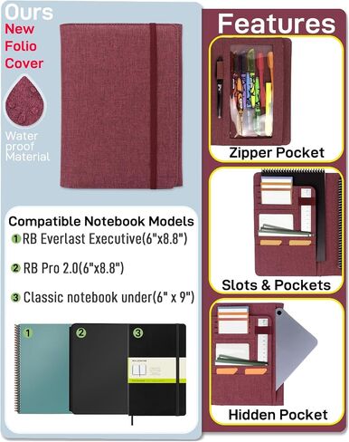 Sturdy Planner Cover for Rocketbook Smart Notebook - Water-Resistant Fabric Padfolio, Business Padfolio with Zipper Pen Pocket, Fits 8.5 x 11 Letter Size, Rocketbook Accessories (Blue) in Saudi Arabia