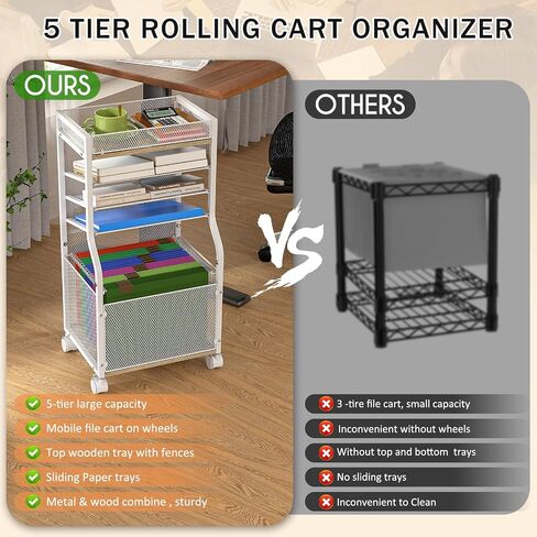 5-Tier Rolling File Cart with Hanging File Folders, Mobile Desk File Organizer on Lockable Wheels, Wood & Mesh Paper Letter Sliding Trays Organization for Office, Home, School, Patent in Saudi Arabia