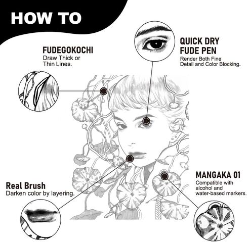 Kuretake Zig FUDEGOKOCHI 3 Brush pens set, Ideal for Inktober, No mess, for beginners, Hand lettering, calligraphy, illustration, sketching, outlining, drawing, cartoon, signature, Made in Japan in Saudi Arabia