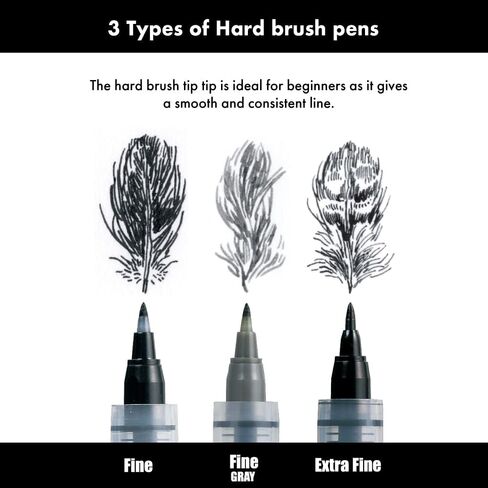 Kuretake Zig FUDEGOKOCHI 3 Brush pens set, Ideal for Inktober, No mess, for beginners, Hand lettering, calligraphy, illustration, sketching, outlining, drawing, cartoon, signature, Made in Japan in Saudi Arabia
