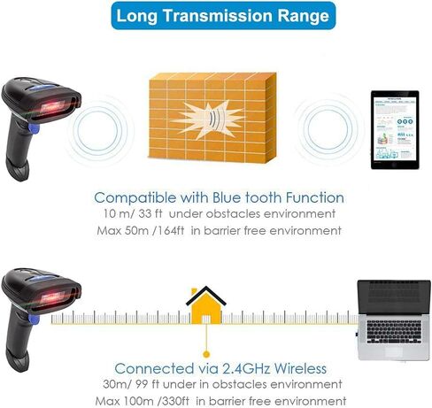 NETUM Bluetooth Barcode Scanner, Compatible with 2.4G Wireless & Bluetooth Function & Wired Connection, Connect Smart Phone, Tablet, PC, CCD Bar Code Reader Work with Windows, Mac,Android (NT-1228BC) in Kuwait