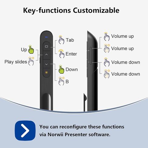 Norwii N27 Presentation Clicker, Clicker for PowerPoint Presentations, PowerPoint Clicker with Pointer for Presentations, Pointer Clicker Presentation Remote - Black in Saudi Arabia