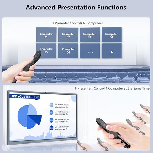 Norwii N27 Presentation Clicker, Clicker for PowerPoint Presentations, PowerPoint Clicker with Pointer for Presentations, Pointer Clicker Presentation Remote - Black in Saudi Arabia