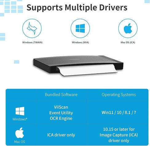 VIISAN VF3240 Large Format Flatbed Scanner, A3 Size, 2400 DPI, CIS Sensor, Scan 12"x 17" in 4 sec, Frameless, Auto-Scan, Document & Photo & Book Scanner, Supports Windows & Mac in Kuwait