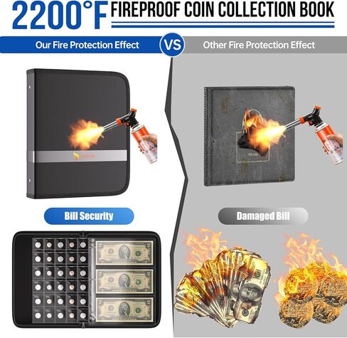 Fireproof Coin Collection Book Holder for Collectors, 300 Pockets Coin Collection Supplies & 36 Sleeves Money Storage Case, Waterproof Coin Collector Gifts, Coin Album, Bill, Pennies, Quarters, Stamp in Saudi Arabia