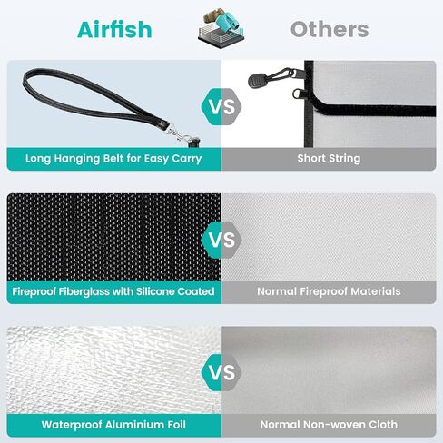 Airfish Fireproof Document Bags with Lock, 14.2 x 10 inches Zipper Closure Money Bag, Safe and Waterproof Storage Pouch for A4 A5 Document, Cash, Watch, Jewelry, Passport, Phone, Pad in Kuwait