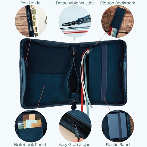 BLIEVE- Bible Cover Case for Women and Men with Storage Pockets, Handle and Bible Ribbon Bookmark, PU Leather Bible Covers Resistant and Stylish Bible Accessories (Navy Lion, 10.5 x 7.6) in Saudi Arabia