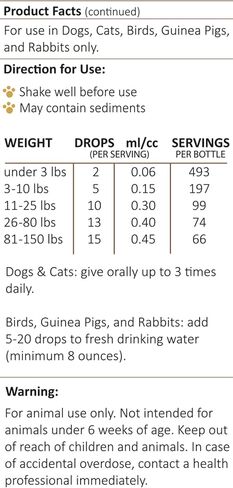 Amber NaturalZ TYD Thyroid Balance Herbal Supplement for Dogs, Cats, Birds, Guinea Pigs, and Rabbits | Herbal Pet Supplement for Thyroid Health | 1 Fluid Ounce Glass Bottle | Manufactured in The USA in Kuwait