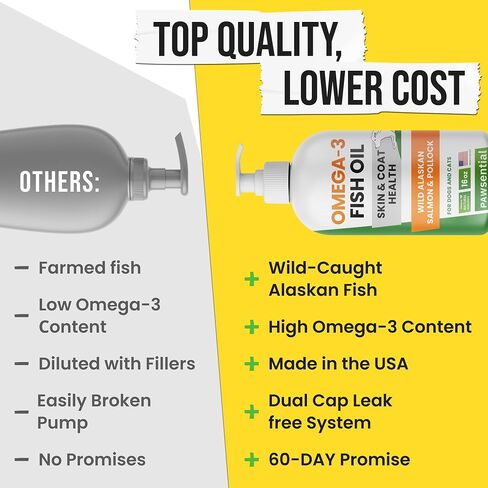 Fish Oil for Dogs & Cats 16oz - Natural Omega-3 - Skin & Coat Support - Liquid Food Supplement for Pets - Natural EPA + DHA Fatty Acids for Joint Function, Immune & Heart Health - Tuna & Krill in Saudi Arabia