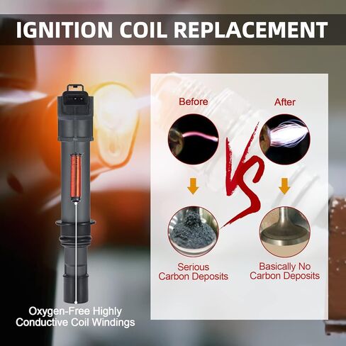 حزم ملف الإشعال UF502 و7781 شمعات الإشعال مجموعة من 6 قطع متوافقة مع دودج كرايسلر فولكس فاجن أفينجر تشالنجر تشارجر رحلة 300 سيبرينغ باسيفيكا تاون آند كانتري روتان، 3.5 لتر 4.0 لتر V6 in Kuwait