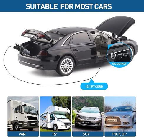 Car Vacuum Cleaner 4 in 1 Multipurpose Portable with Digital Air Compressor Pump, DC 12V Tire Inflator for Cars, High Power Car Vacuum with LED Light, Wet & Dry Vacuum, 13 FT Cord & Bag in Saudi Arabia