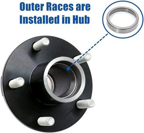 5 Bolt on 4-1/2 Inch Circle Hub Assembly Includes (2) 1-1/16 Inch Straight Spindles & Bearings,Set of 2 in Saudi Arabia