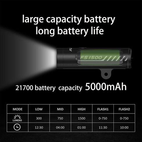 Fully Waterproof 1500 Lumens Mountain Bike Light , Aluminum Alloy Body Rechargeable Lightweight Bicycle Flashlight, 5000mAh Battery, Road Bike Lights for Night Riding 5 Light Modes in Saudi Arabia